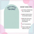 Magnet Magic Wall - Personalized Fun Space